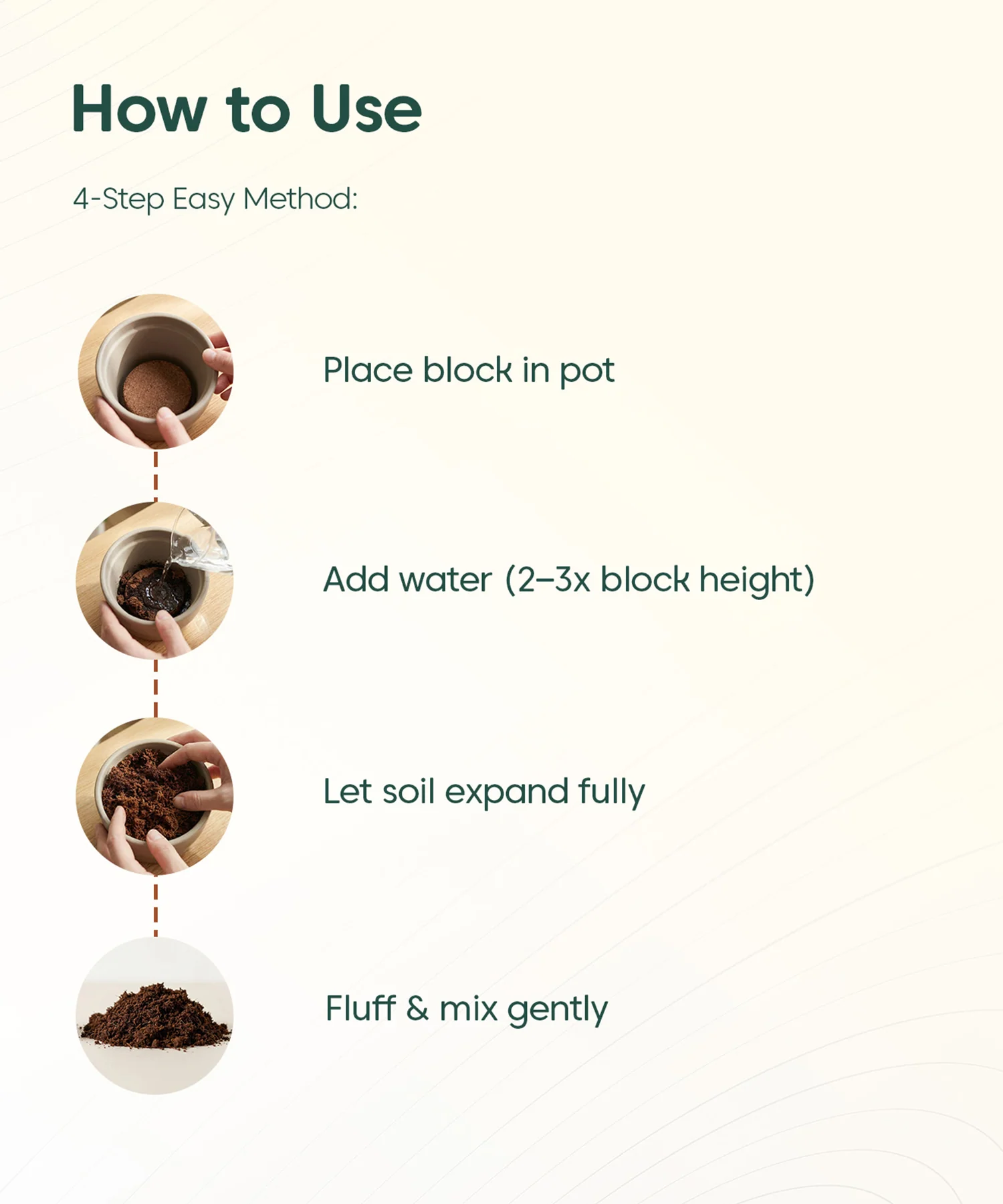 Compressed Potting Mix (115 GMS) – All-in-One Nutrient Rich Soil - Image 4